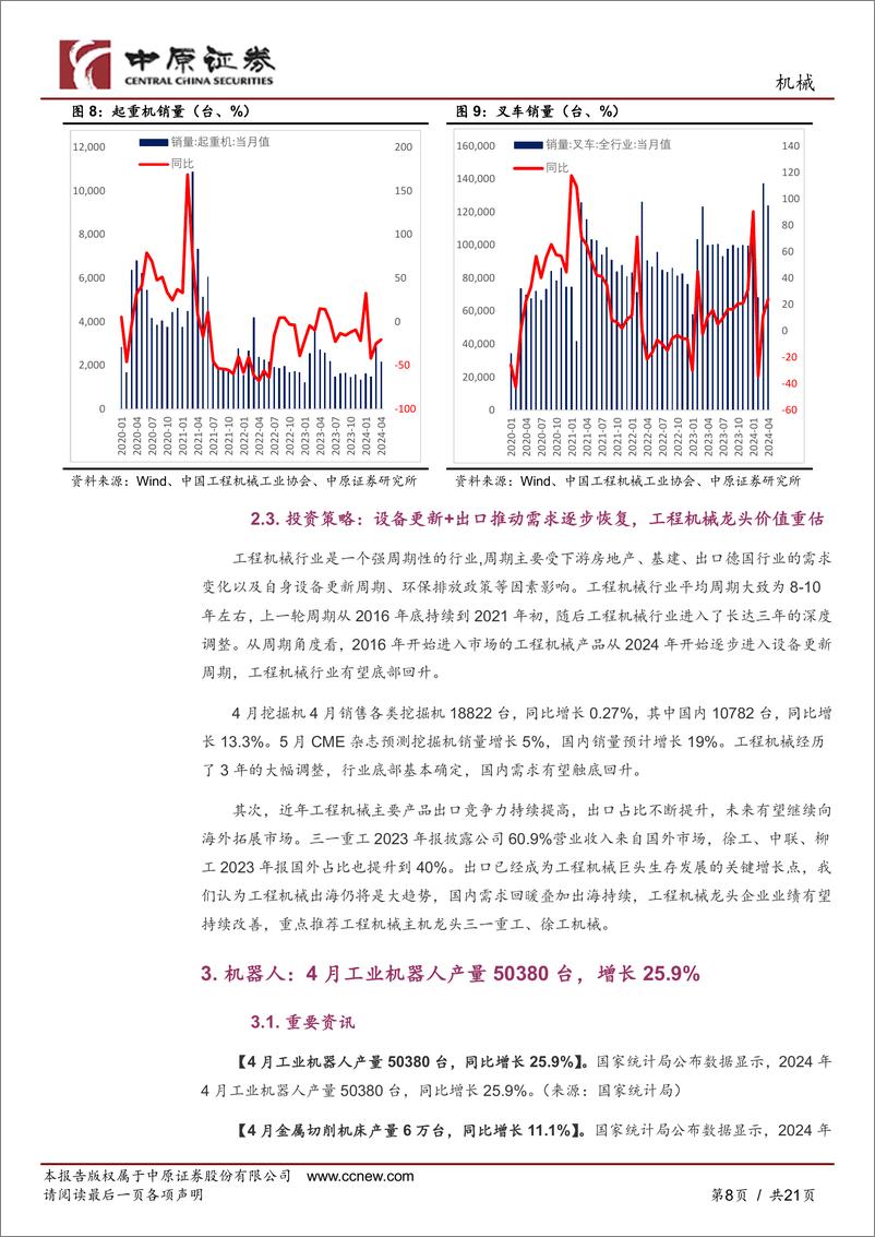 《机械行业月报：持续关注设备更新%2b出口产业链-240530-中原证券-21页》 - 第8页预览图