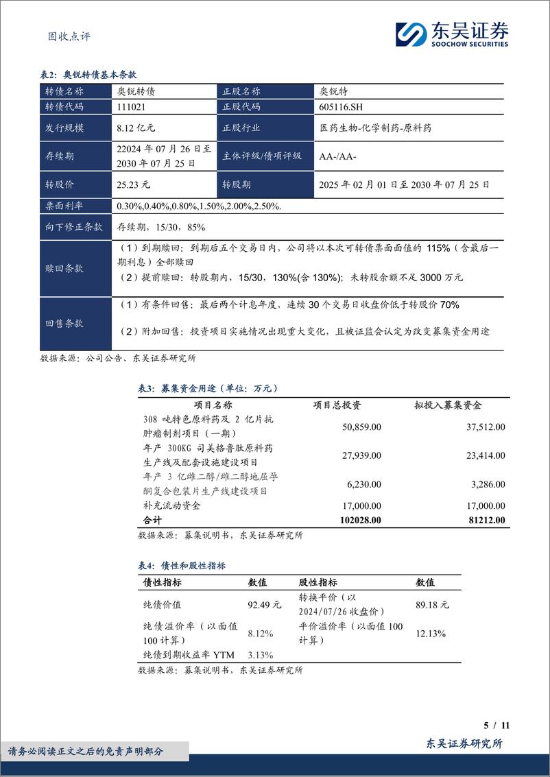 《固收点评：奥锐转债，高质量国际化制药领域领跑者-240729-东吴证券-11页》 - 第5页预览图