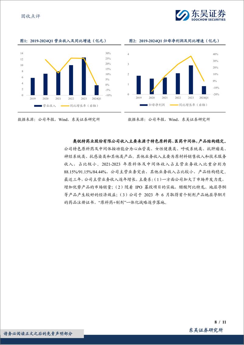 《固收点评：奥锐转债，高质量国际化制药领域领跑者-240729-东吴证券-11页》 - 第8页预览图