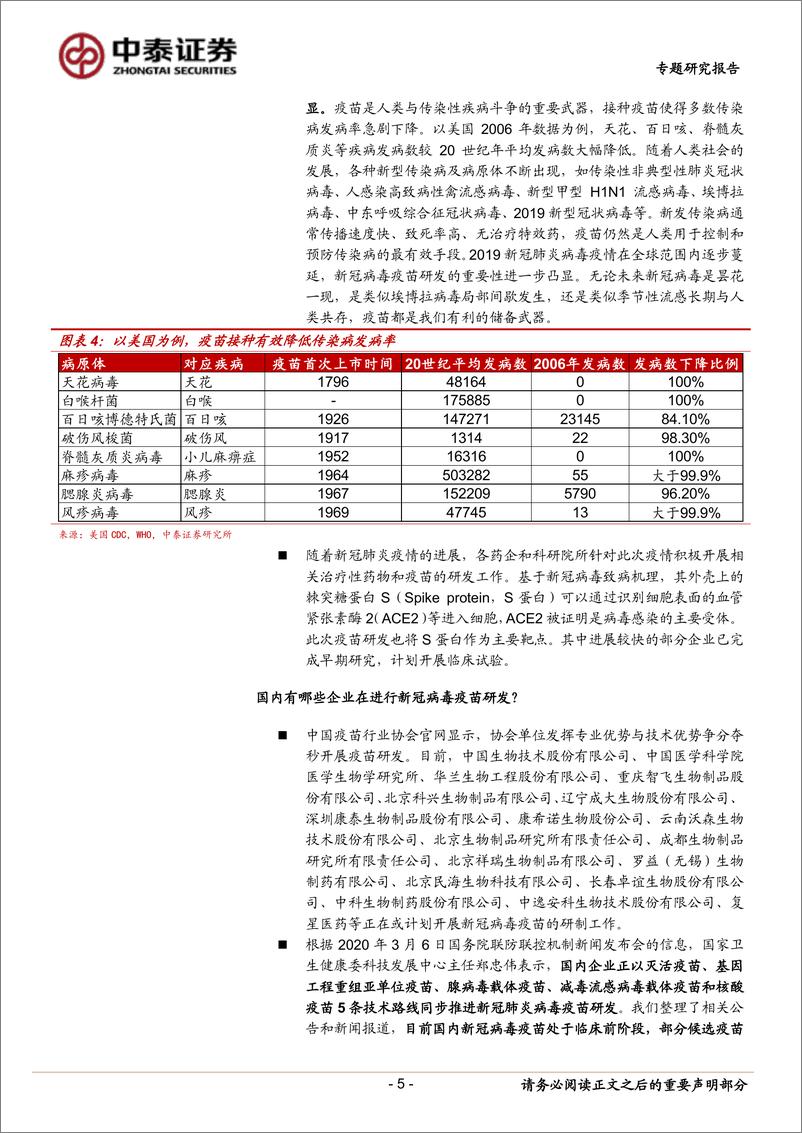 《生物制品行业：新冠病毒疫苗离我们有多远？20200315-中泰证券-13页》 - 第6页预览图