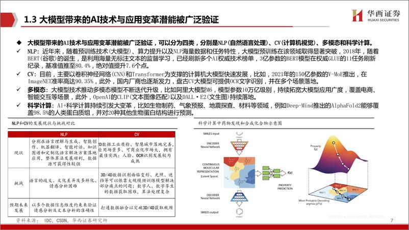 《AIGC行业深度报告（4）-ChatGPT-百度文心一言畅想-华西证券》 - 第7页预览图