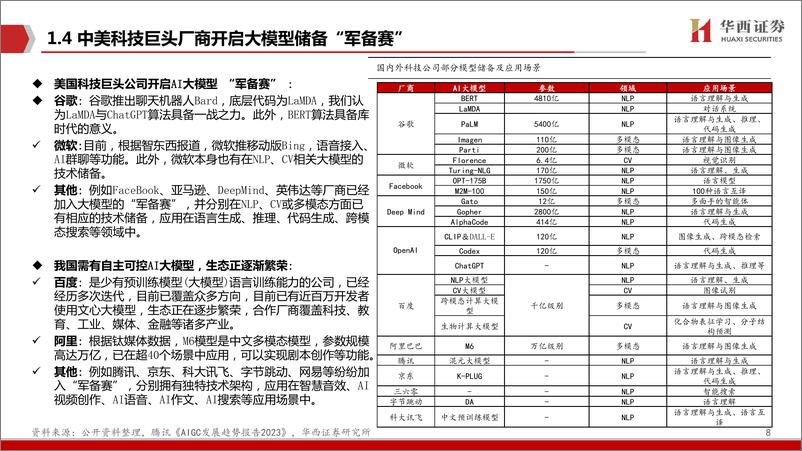 《AIGC行业深度报告（4）-ChatGPT-百度文心一言畅想-华西证券》 - 第8页预览图