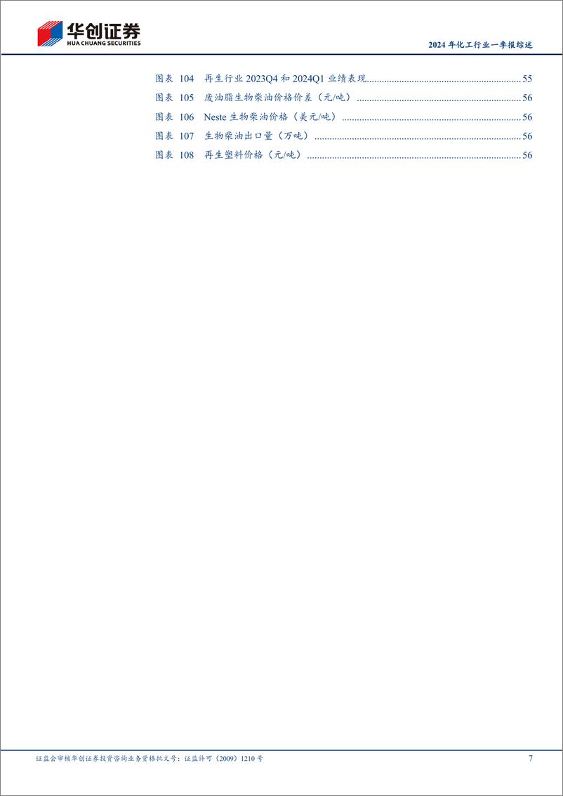 《基础化工行业跟踪报告-2024年化工行业一季报综述：ROE回暖而PB下滑，化工配置胜率已高-240521-华创证券-60页》 - 第7页预览图