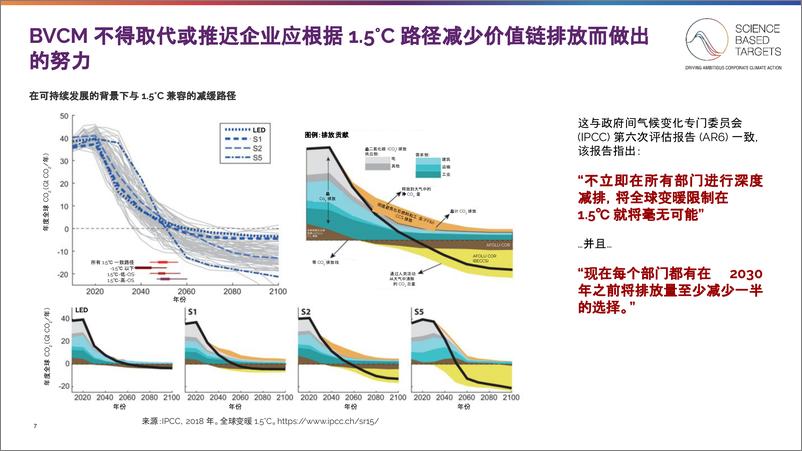 《价值链以外减缓 (BVCM) 报告：深度网络研讨会-SBTI》 - 第8页预览图