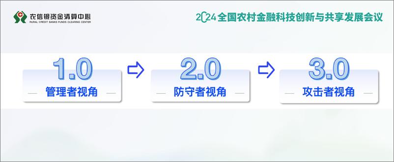 《2024年新时期金融科技安全建设原子能力赋能分享报告》 - 第6页预览图