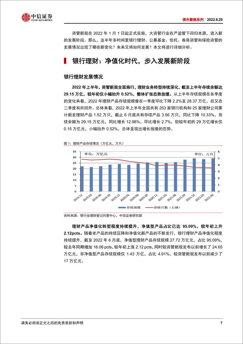 《债市聚焦系列：新规实施元年，资管行业在发生哪些新变化？-20220829-中信证券-47页》 - 第8页预览图