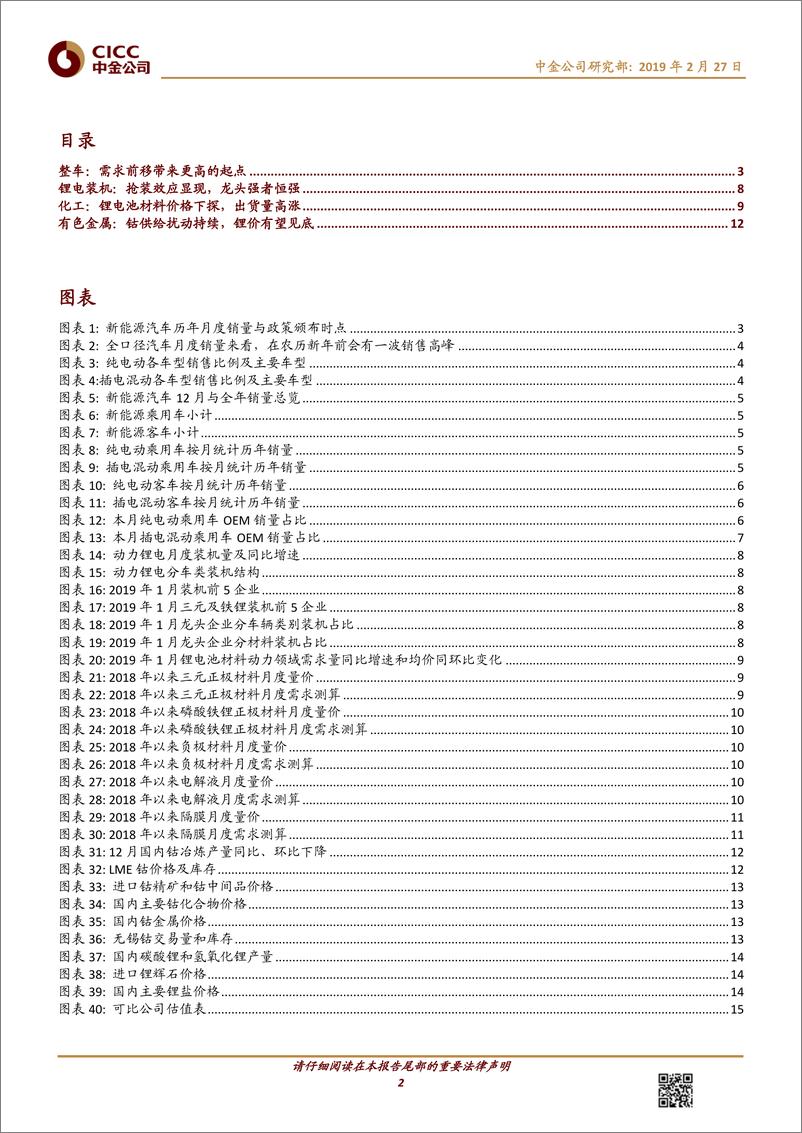 《电动汽车行业：产业链高起点，锂价有望见底-20190227-中金公司-17页》 - 第3页预览图