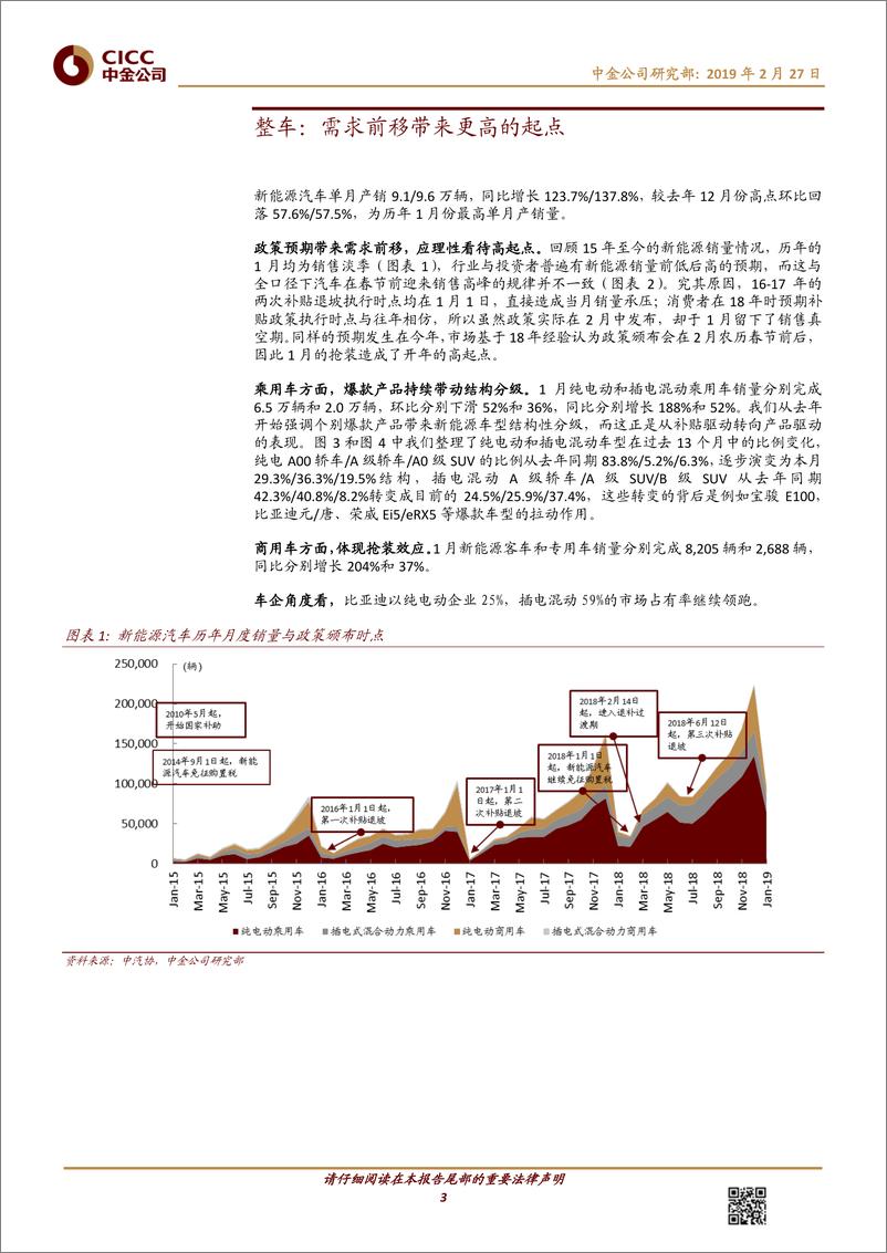 《电动汽车行业：产业链高起点，锂价有望见底-20190227-中金公司-17页》 - 第4页预览图