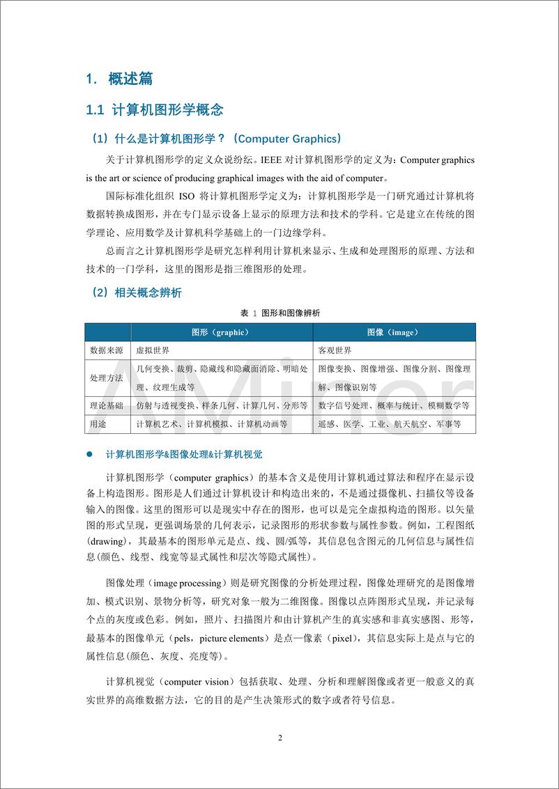 《2018-Aminer-计算机图形学研究报告》 - 第6页预览图