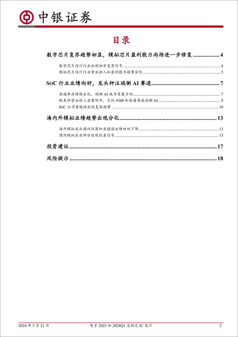 《电子2023和2024Q1总结之IC设计：数字芯片复苏趋势初显，模拟芯片出现分化-240521-中银证券-20页》 - 第2页预览图