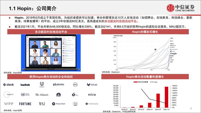 《2022元宇宙系列跟踪报告1：Hopin，高速成长的多功能实时在线活动平台》 - 第3页预览图