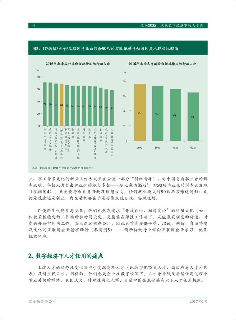 《迈向2035数字经济人才战》 - 第6页预览图