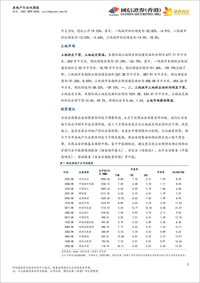 《房地产行业双周报：融资收紧，商品房销售回落，重点关注中报高增长的物业管理子行业-20190716-国信证券（香港）-18页》 - 第3页预览图