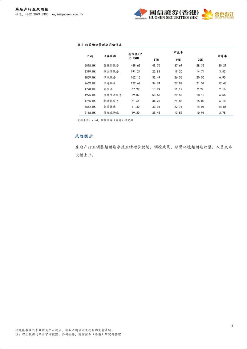 《房地产行业双周报：融资收紧，商品房销售回落，重点关注中报高增长的物业管理子行业-20190716-国信证券（香港）-18页》 - 第4页预览图