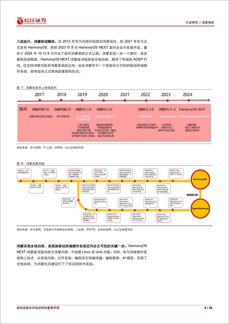 《软件与服务行业鸿蒙系列深度：鸿蒙辟天地，星河转乾坤-241023-长江证券-28页》 - 第8页预览图