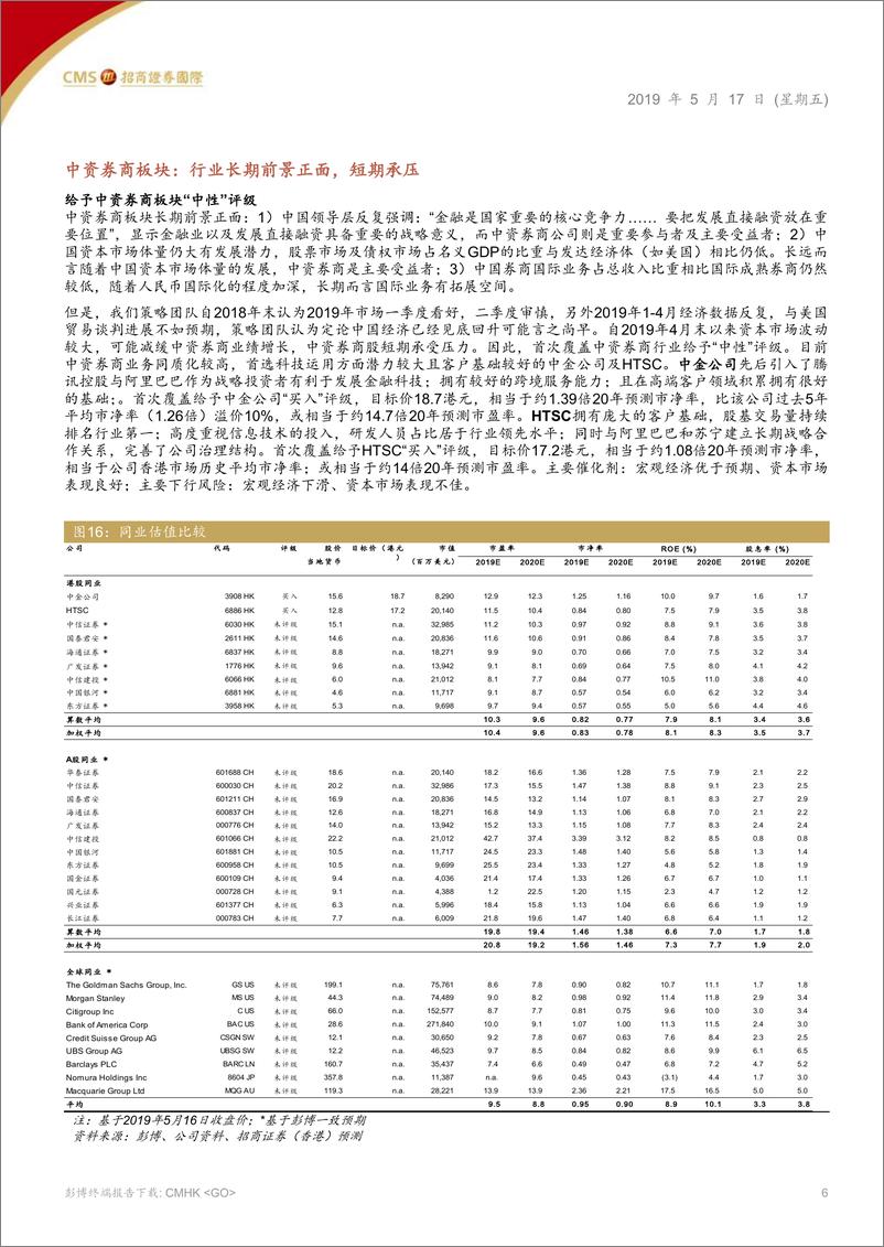 《券商行业中资券商板块：行业长期前景正面，短期承压；“中性”评级-20190517-招商证券（香港）-29页》 - 第7页预览图