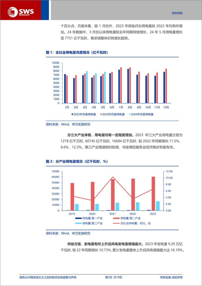 《产业债框架系列报告之电力篇-电力债：央企主导，利差较低，资产质量是关键-240826-申万宏源-19页》 - 第5页预览图