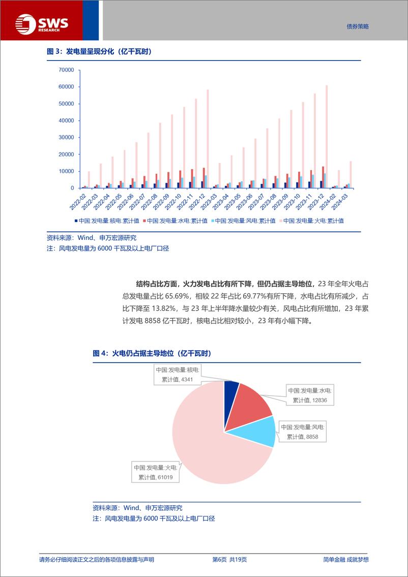 《产业债框架系列报告之电力篇-电力债：央企主导，利差较低，资产质量是关键-240826-申万宏源-19页》 - 第6页预览图