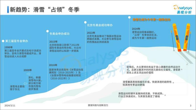 《2024年中国滑雪运动趋势洞察报告》 - 第3页预览图