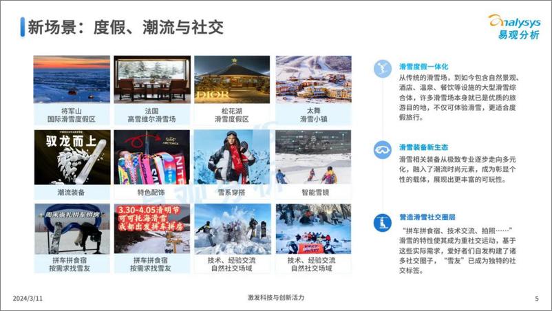 《2024年中国滑雪运动趋势洞察报告》 - 第5页预览图