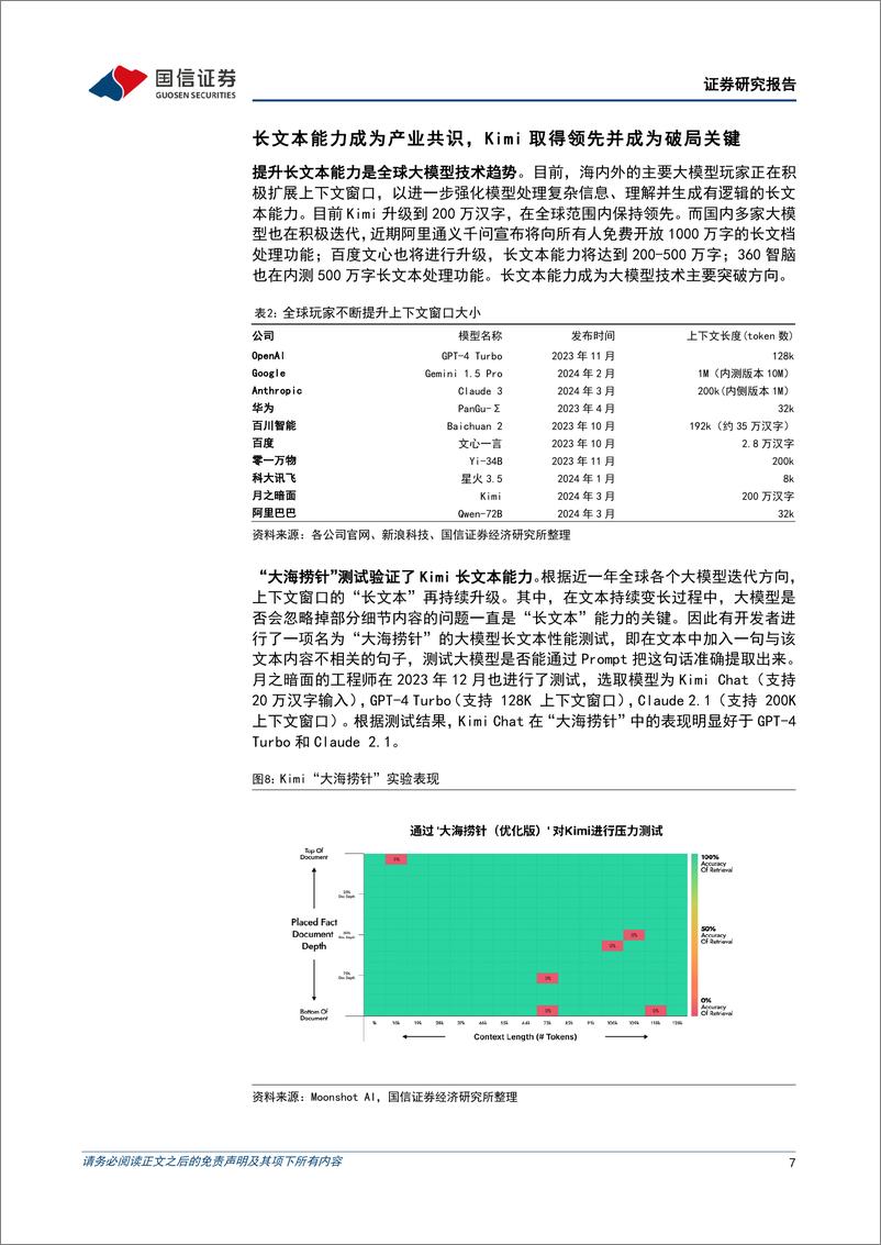 《202404月更新-Kimi引领国产大模型群雄并起，国内AI应用迎发展良机》 - 第7页预览图