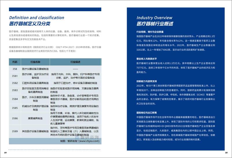 《Acloudear医疗器械行业数字化转型白皮书2024版》 - 第5页预览图