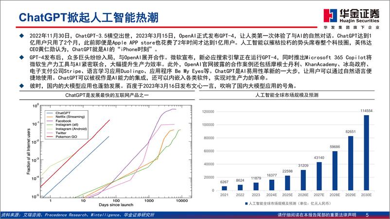 《传媒行业深度研究：科技创新下传媒行业的投资机会-240619-华金证券-52页》 - 第5页预览图