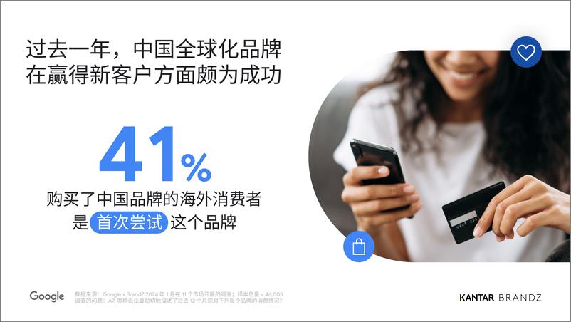 《2024中国全球化品牌报告-Google&KANTAR BRANDZ》 - 第5页预览图