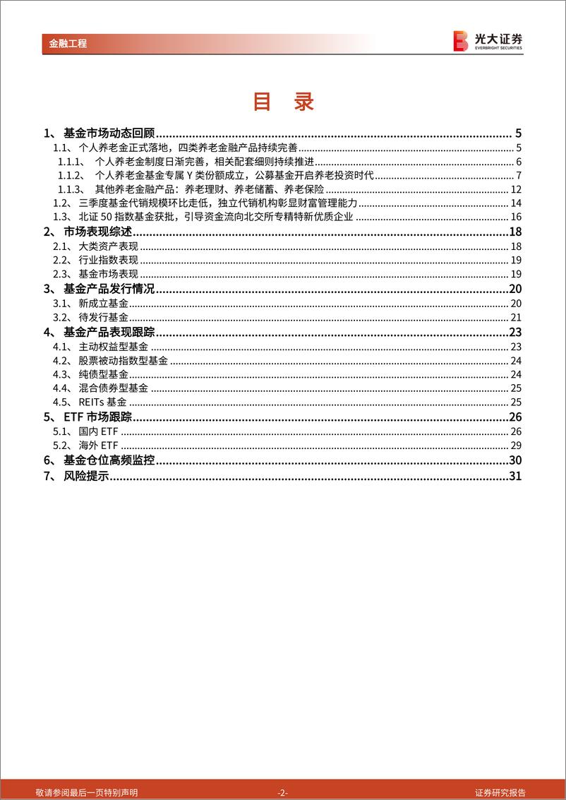 《基金市场月报：系列政策密集发力，个人养老金扬帆起航-20221205-光大证券-32页》 - 第3页预览图