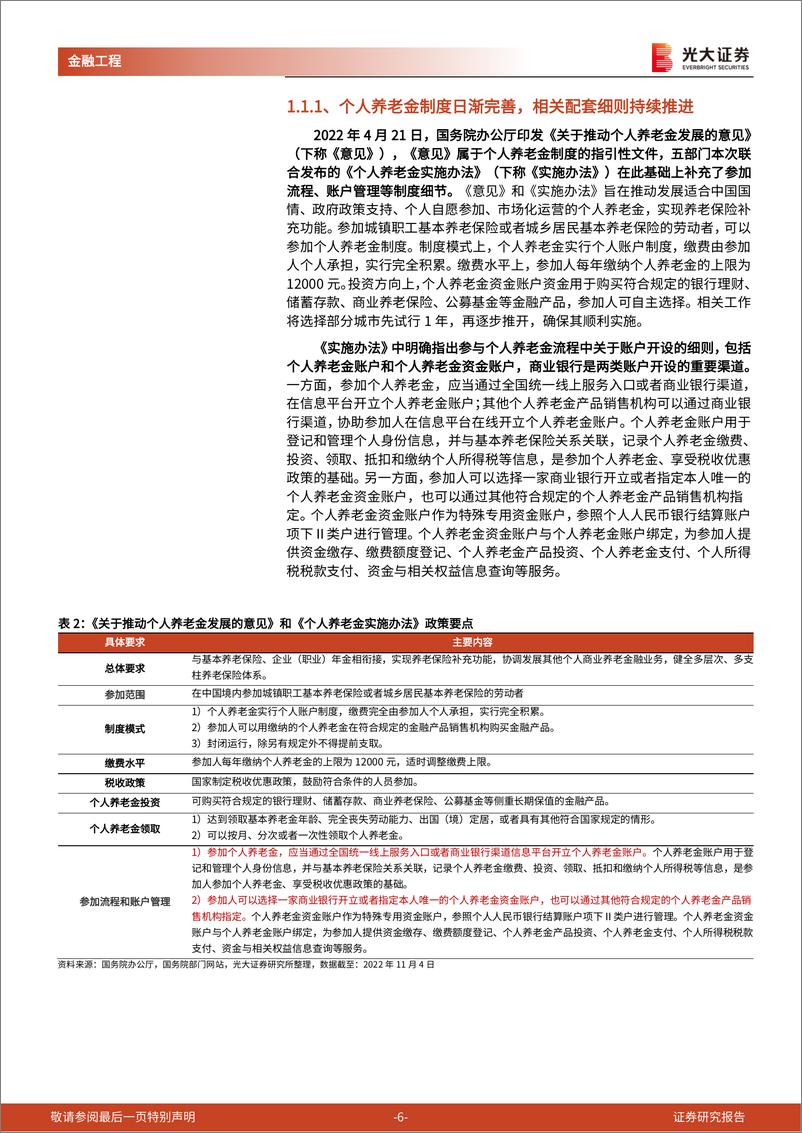 《基金市场月报：系列政策密集发力，个人养老金扬帆起航-20221205-光大证券-32页》 - 第7页预览图