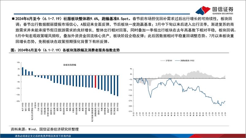 《社会服务行业7月投资策略暨中报前瞻：板块预期处于低位，关注暑期趋势与高效能龙头-240722-国信证券-32页》 - 第8页预览图