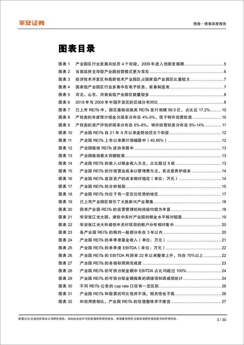 《公募REITs行业百科系列：产业园REITs的定价剖析-20220916-平安证券-30页》 - 第4页预览图