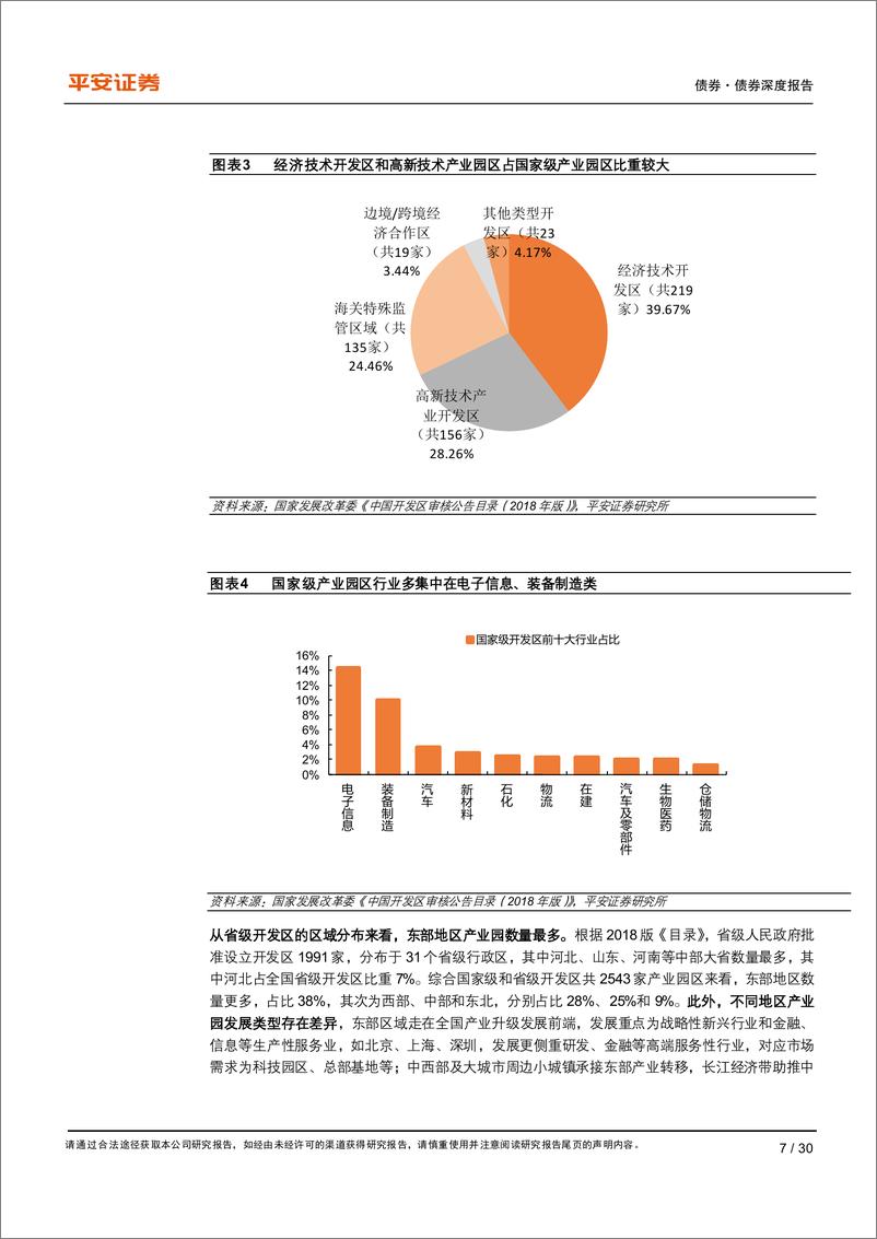 《公募REITs行业百科系列：产业园REITs的定价剖析-20220916-平安证券-30页》 - 第8页预览图