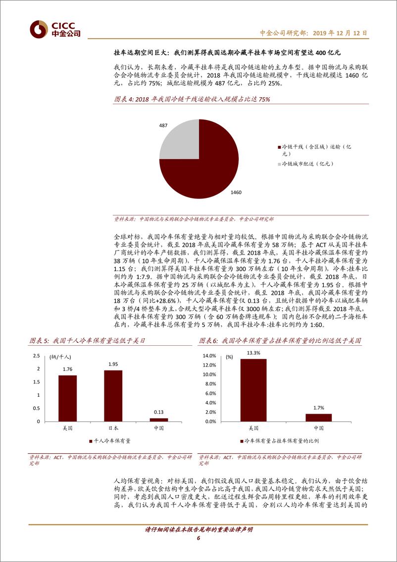 《机械行业重卡发展方向求索之一：合规冷藏挂车加速普及有望带动重卡高端化-20191212-中金公司-20页》 - 第7页预览图