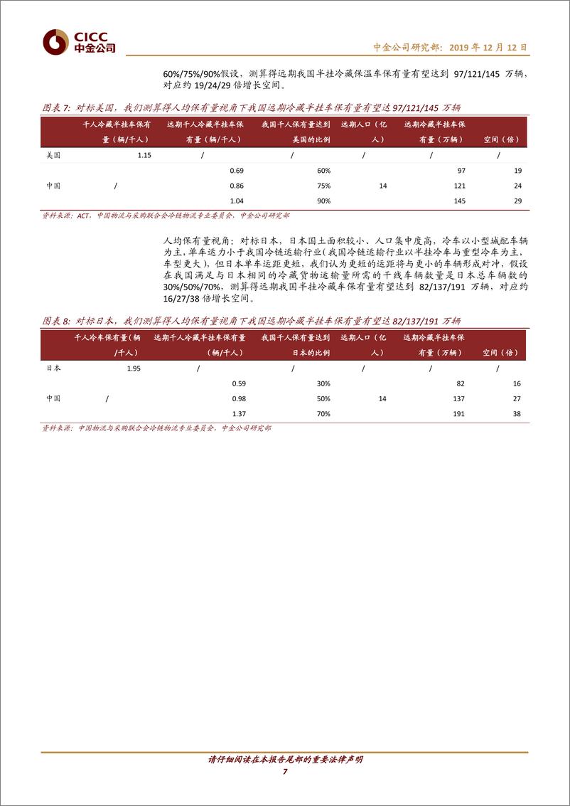 《机械行业重卡发展方向求索之一：合规冷藏挂车加速普及有望带动重卡高端化-20191212-中金公司-20页》 - 第8页预览图