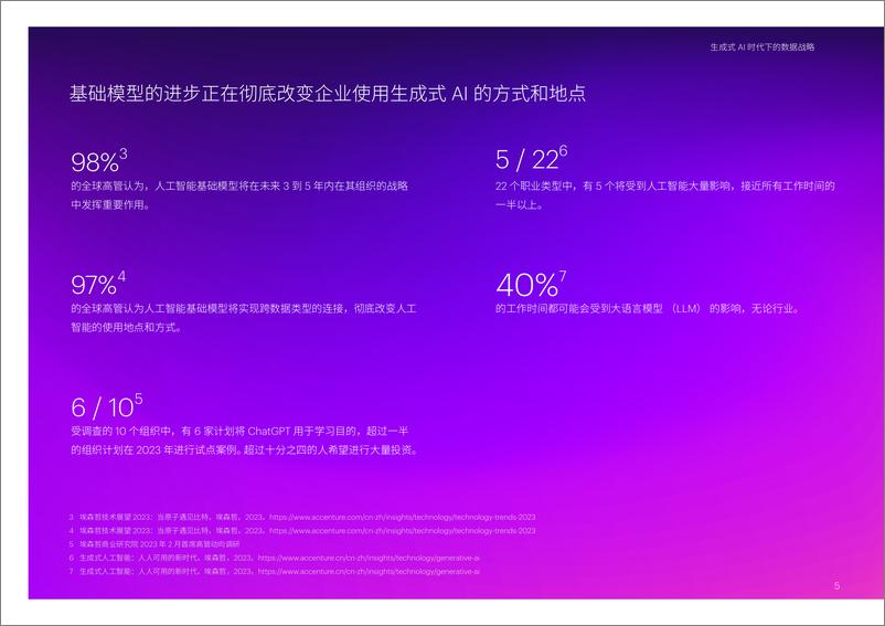 《生成式AI时代下的数据战略》 - 第5页预览图