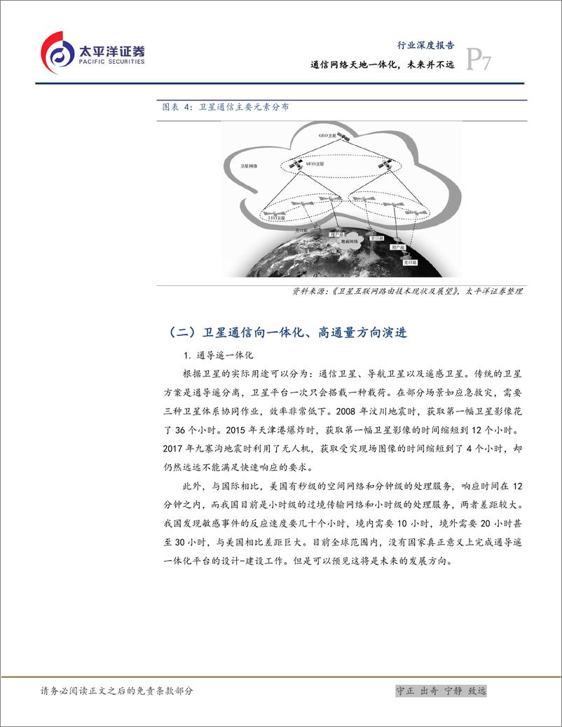 《通信行业深度报告：通信网络天地一体化，未来并不远-20230906-太平洋证券-39页》 - 第8页预览图