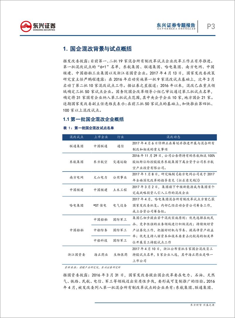 《国企混改专题报告系列一：混改市场激励成重点，战略协同效应显著-20190514-东兴证券-14页》 - 第4页预览图