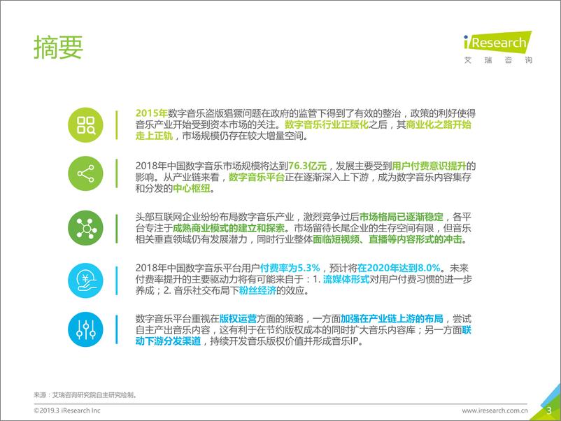 《艾瑞-商业化的复兴：2019年中国数字音乐产业研究报告-2019.4-45页》 - 第4页预览图