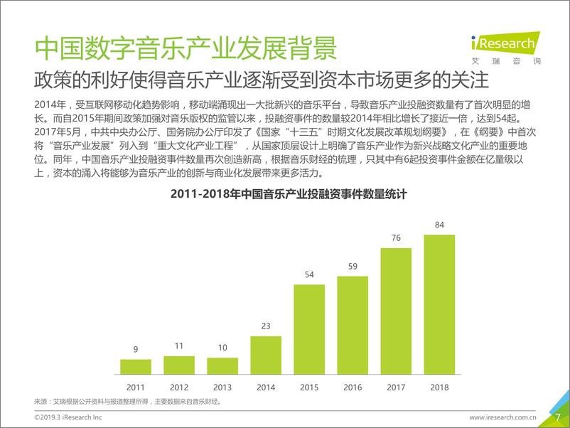 《艾瑞-商业化的复兴：2019年中国数字音乐产业研究报告-2019.4-45页》 - 第8页预览图