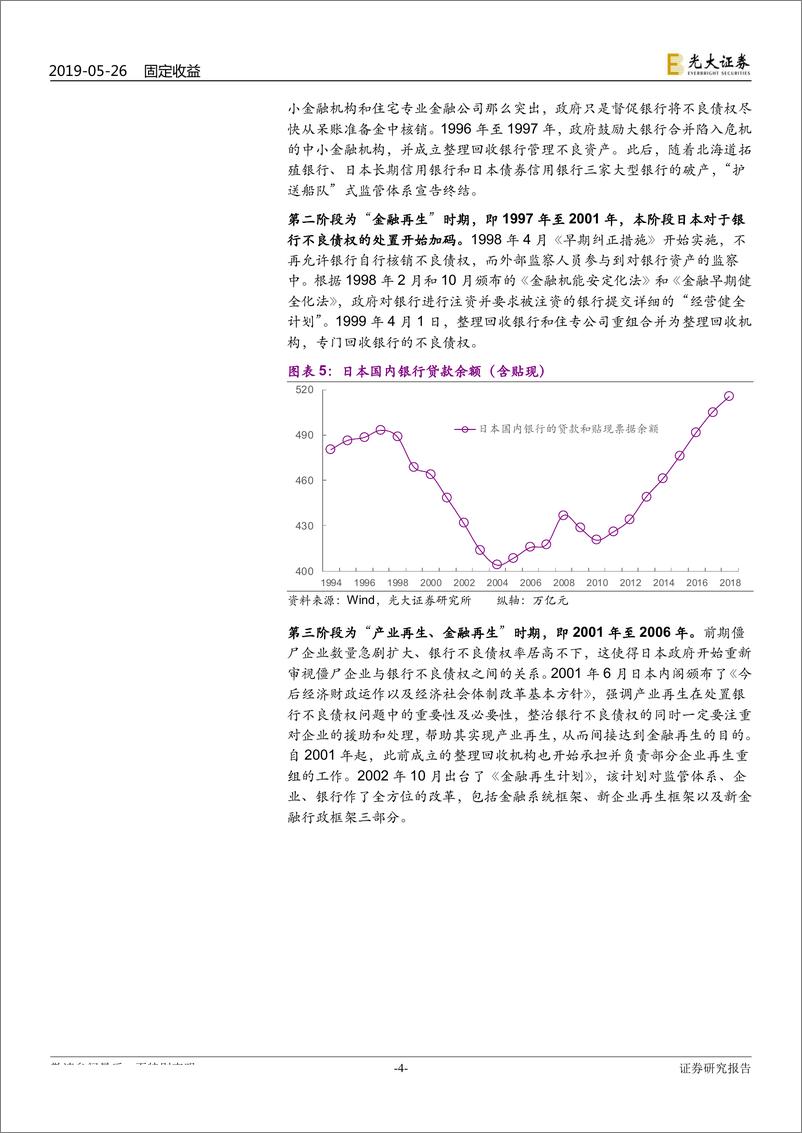 《“僵尸企业”系列研究之四：“僵尸企业”出清，关键是打破“休戚与共”-20190526-光大证券-10页》 - 第5页预览图