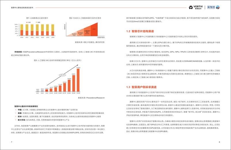 《维谛技术_Vertiv__2024年智算中心基础设施演进白皮书》 - 第5页预览图