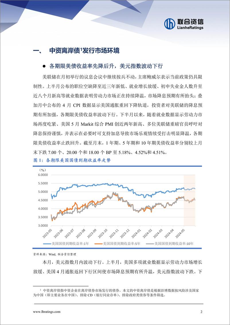 《联合资信：发行规模创近半年新高，各板块回报率全面转暖——中资离岸债券市场月报（2024年5月）》 - 第2页预览图