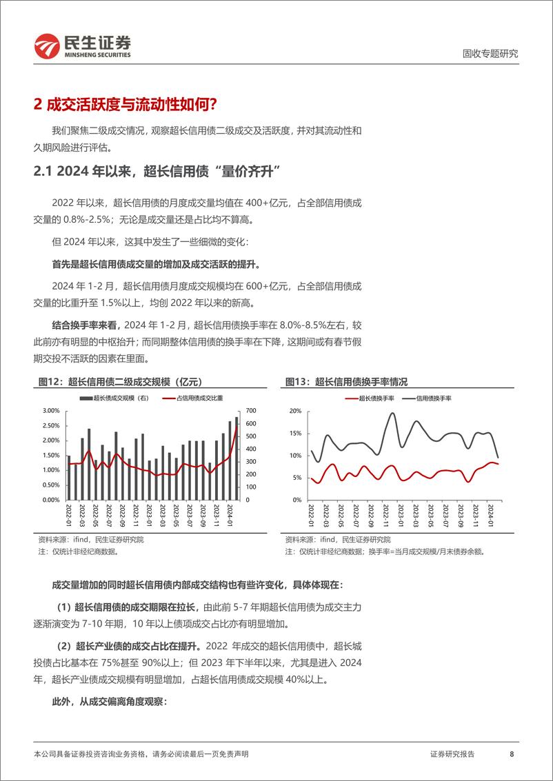 《信用策略系列：超长信用债，趋势与浪潮-240305-民生证券-17页》 - 第7页预览图