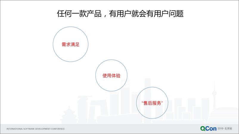 《QCon北京2018-滴滴基于大数据的用户问题定位建设与实践-张晓杰》 - 第5页预览图