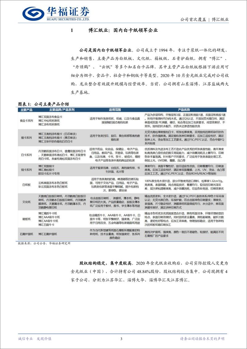 《博汇纸业(600966)提份额优品类，白卡龙头再起航-241217-华福证券-14页》 - 第3页预览图