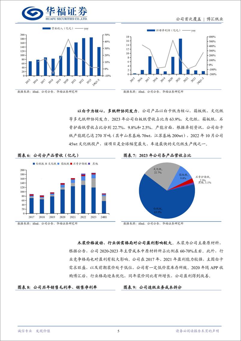 《博汇纸业(600966)提份额优品类，白卡龙头再起航-241217-华福证券-14页》 - 第5页预览图