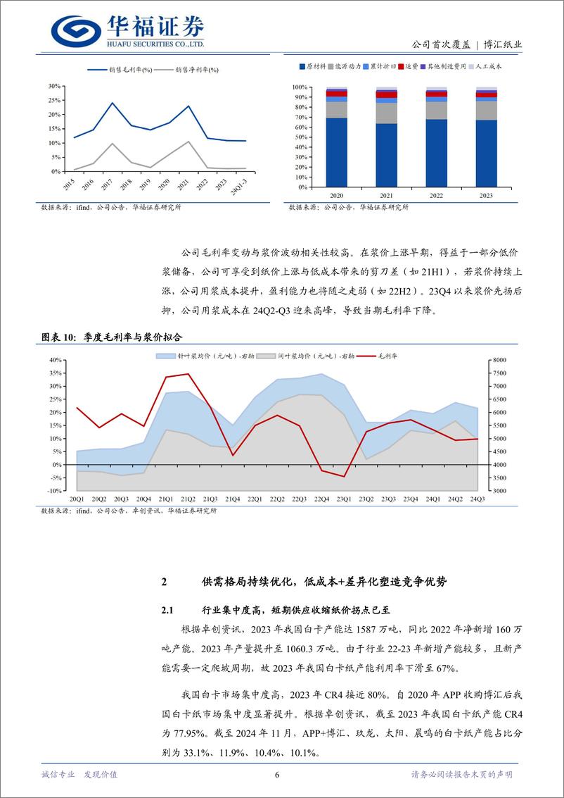 《博汇纸业(600966)提份额优品类，白卡龙头再起航-241217-华福证券-14页》 - 第6页预览图