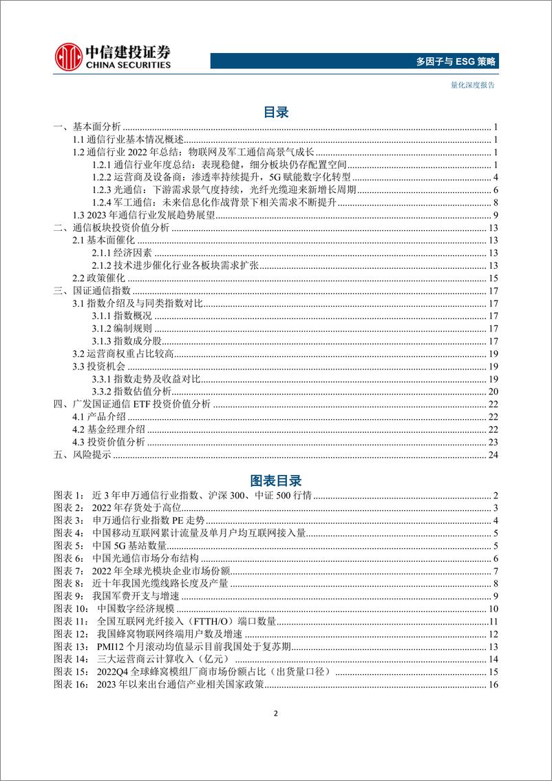 《多因子与ESG策略：广发国证通信ETF投资价值分析，深掘通信行业，践行数字经济之道-20230602-中信建投-29页》 - 第3页预览图