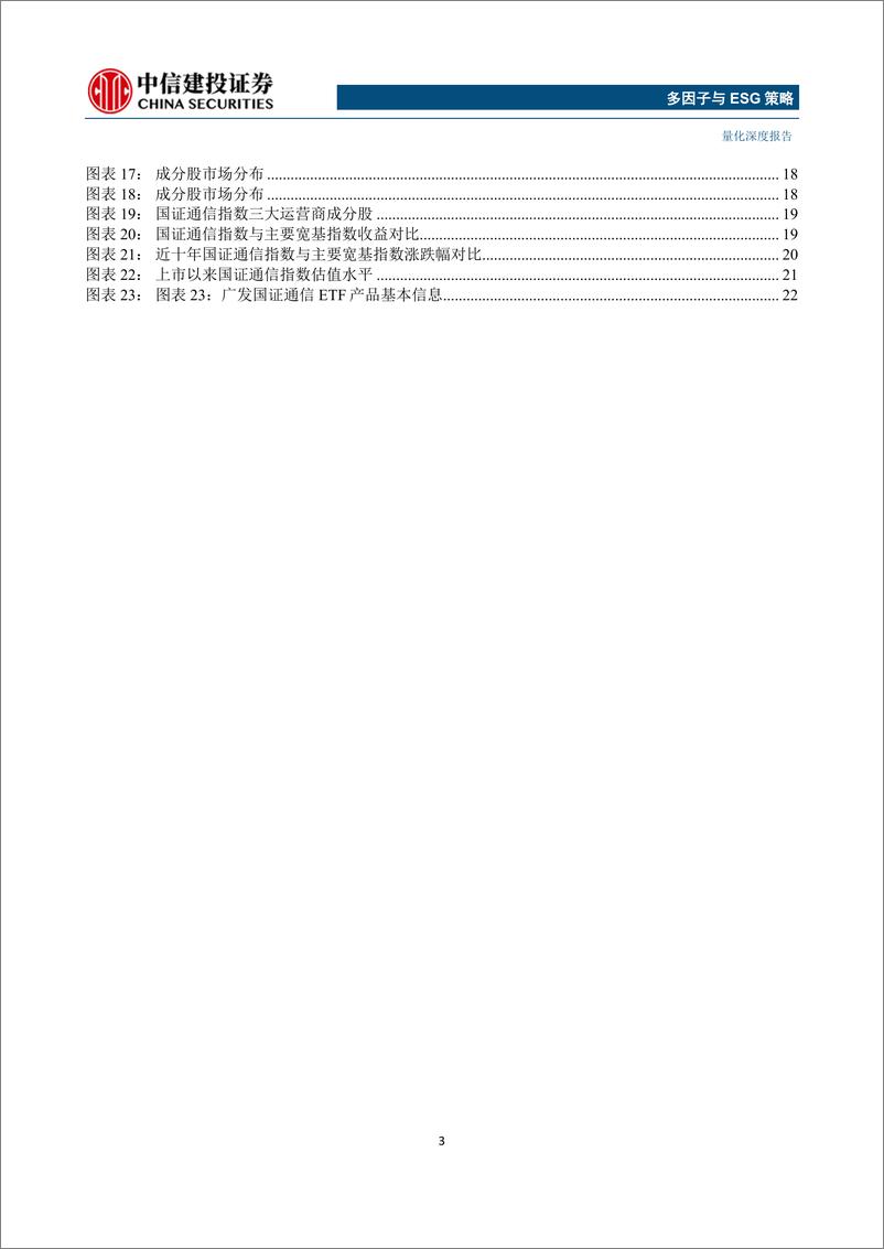 《多因子与ESG策略：广发国证通信ETF投资价值分析，深掘通信行业，践行数字经济之道-20230602-中信建投-29页》 - 第4页预览图